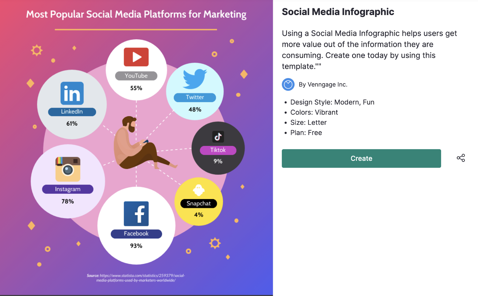 Venngage创建的社交媒体信息图表，展示了最受欢迎的营销社交媒体平台。